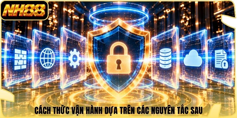 Cách thức vận hành dựa trên các nguyên tắc sau